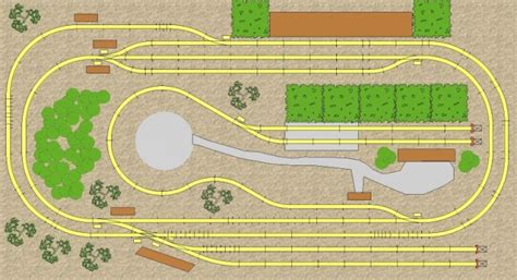 G SCALE LAYOUT PLANS - Model Railroading