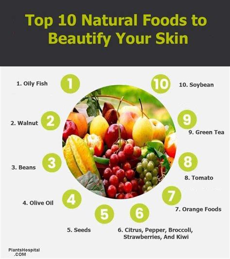 Top 10 Natural Foods to Beautify Your Skin (10 Super Foods)