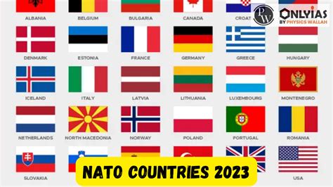 What Is NATO? NATO Countries 2023 List, Map, Full Form, And Member ...