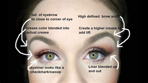 Eye Makeup For Sagging Eyes - Makeup Vidalondon