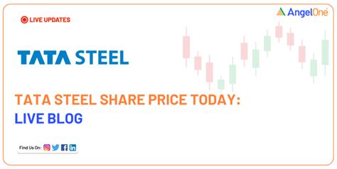 Tata Steel Ltd: Live Stock Update and Price as of January 17, 2024 ...