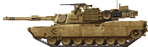 M1 Abrams - Tank Encyclopedia