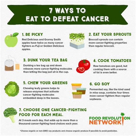 Eat to Defeat Cancer: 7 Steps for Fighting Cancer Every Day