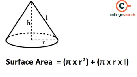 Surface Area of a Cone: Definitions, Examples, Formula, Height and ...