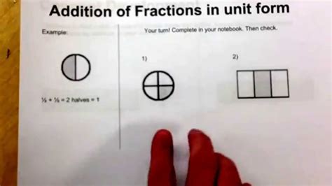 Addition of fractions in unit form intro - YouTube