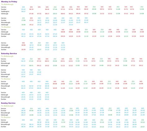 Bus Timetable 2011 Dunbar Edinburgh – RELBUS