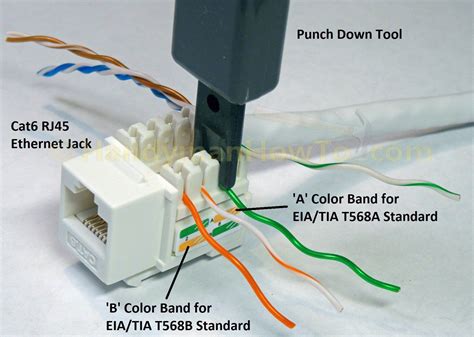 Cat 6 Rj45 Connector Color Code