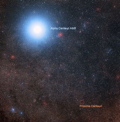 Interstellar Map Alpha Centauri