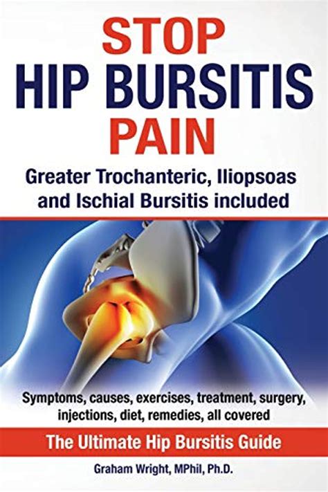 Hip Pain Trochanteric Bursitis Treatment