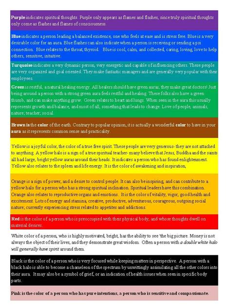 Aura color meaning chart | Aura colors meaning, Aura colors, Color meanings