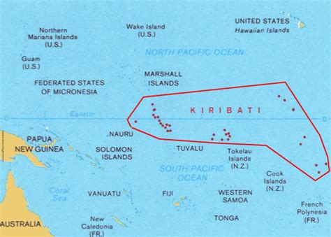 Kiribati - Facts and Figures