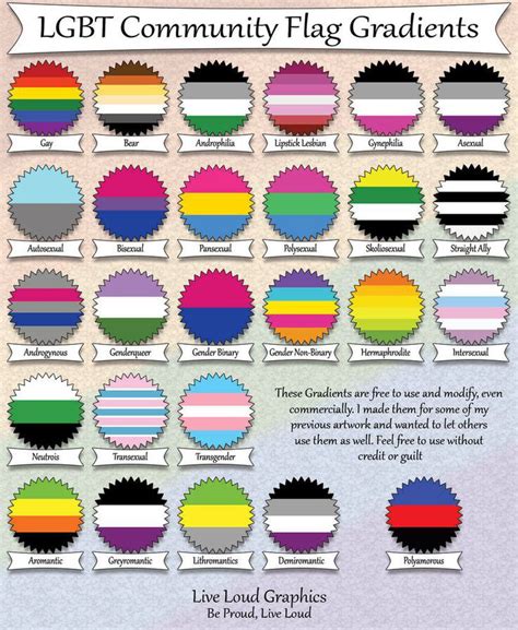 9 Queer Pride Flags That You Probably Didn't Know About