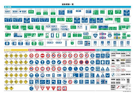 Understanding Road Signs in Japan