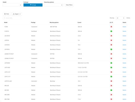 Data Table UI Design Examples To Use As Inspiration