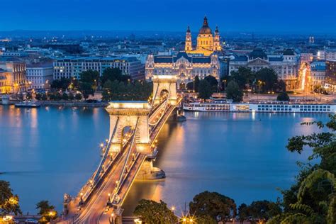 Things to do in Budapest in May 2020 - Budapest Travel Guide | Bookonboard