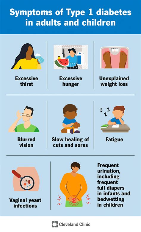 Understanding Diabetes: Causes and Symptoms - Diabetic Recovery Zone