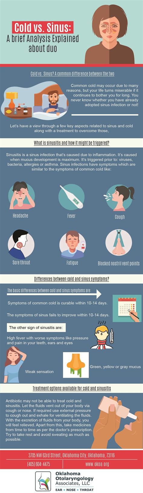 Cold vs Sinus - A Brief Analysis