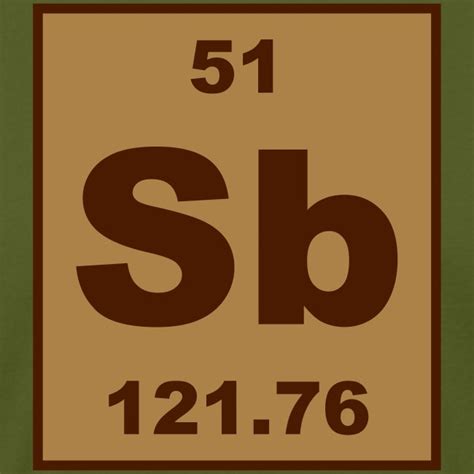 Sb Periodic Table | Decoration Galette Des Rois