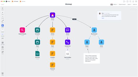 Site Map Template & Example - Website Sitemap Plan - Milanote