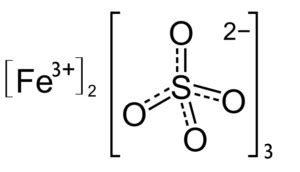 Iron iii Sulfate Formula: Structure, Preparations and Properties