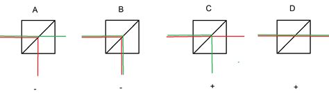 quantum mechanics - What is two photon interference? - Physics Stack ...