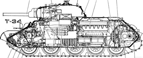 T-34 Blueprint - Download free blueprint for 3D modeling