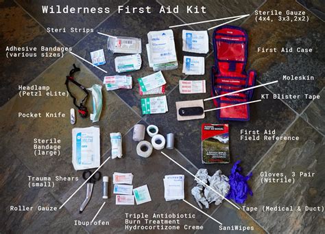 What's in a Wilderness First Aid Kit? | Blackbird Mountain Guides