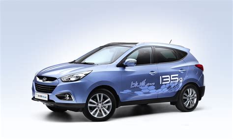 ix35 Blue (2).jpg - Hyundai Motor Company