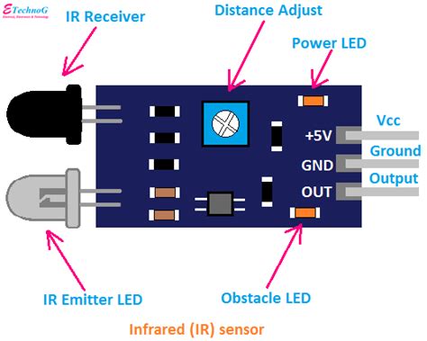 IR Sensor Circuit, Connection Diagram, Project - ETechnoG