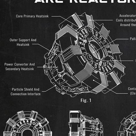 Ironman Arc Reactor Blueprints