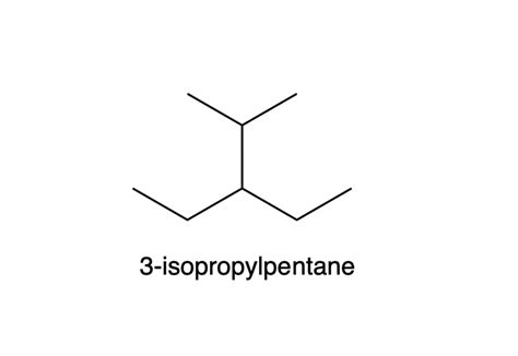 What is the proper structure for 3-isopropylpentane? | Quizlet