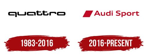 Audi Racing Logo - Infoupdate.org