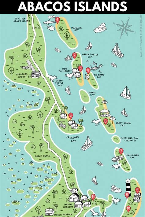 The Abacos | Bahamas island, Treasure cay bahamas, Bahamas map