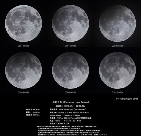 Penumbra-lunar-eclipse_230506.jpg