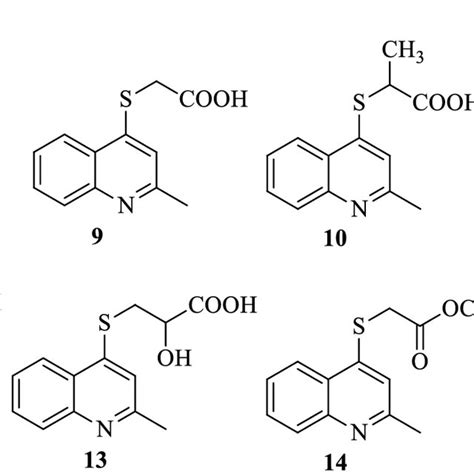 The predicted, synthesized, and investigated quinoline derivatives ...