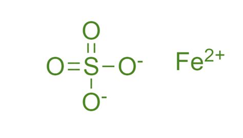 Iron(II) sulfate Formula - Structure, Properties, Uses, Sample ...