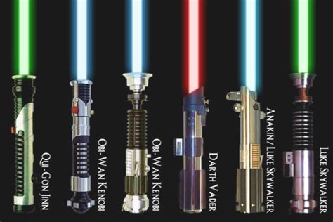 star wars - What are all the known lightsaber designs? - Science ...