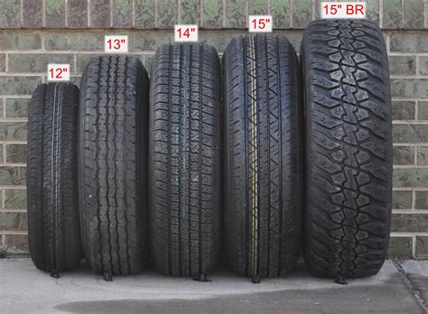 Tire Size Comparison | amulette