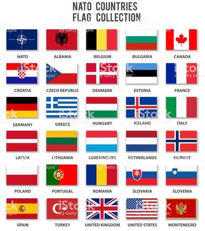 These are the flags of each country that is in NATO.