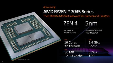 AMD unveils 16-core Ryzen 9 7945HX mobile processor as part of new ...