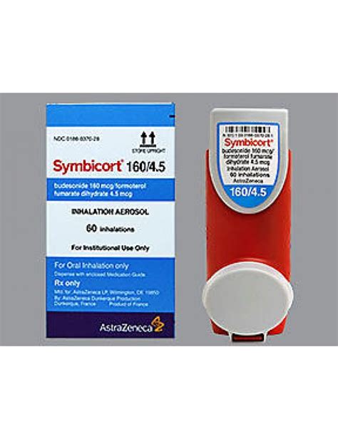 Symbicort Package Size