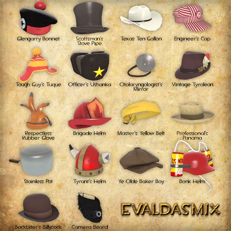 All new Team Fortress 2 hats by evaldasmix on DeviantArt