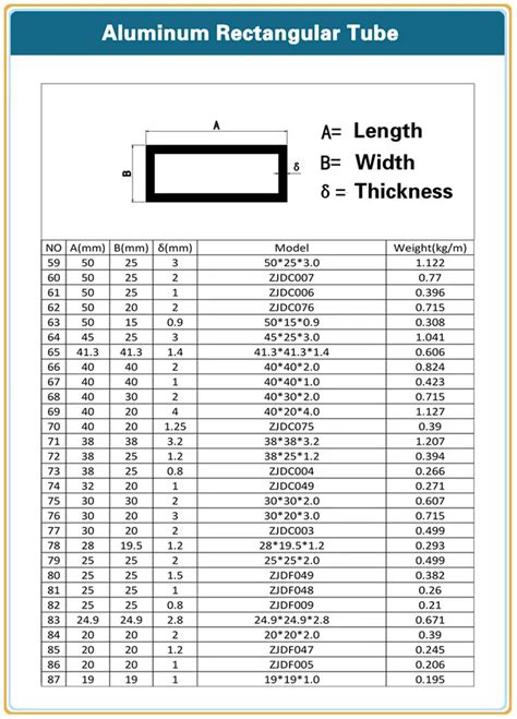 Anodized 60x120mm Aluminum Profile Standard Rectangular Tube Sizes ...