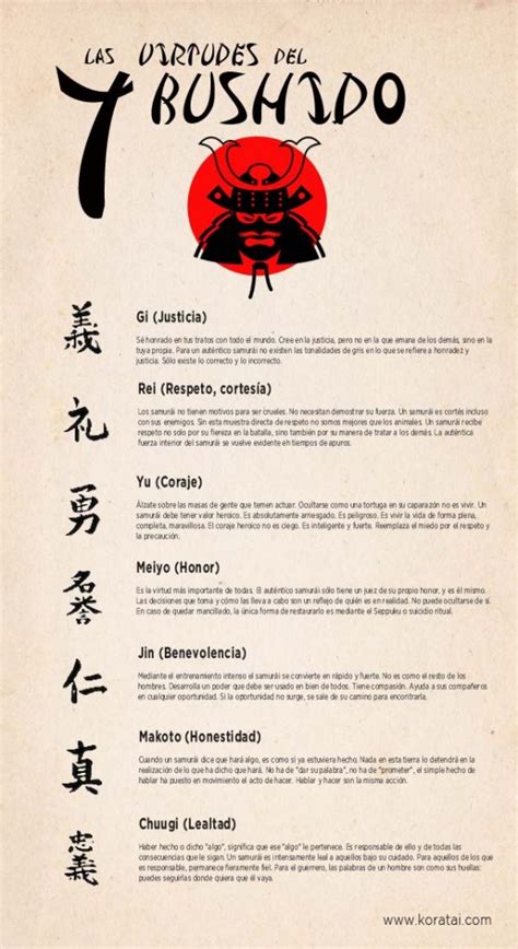 Las 7 virtudes del bushido | Koratai