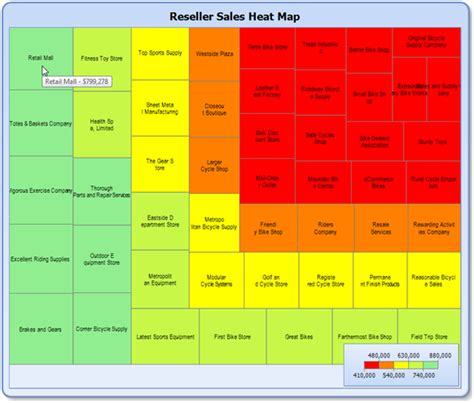 Heat Maps as Reports – Prologika