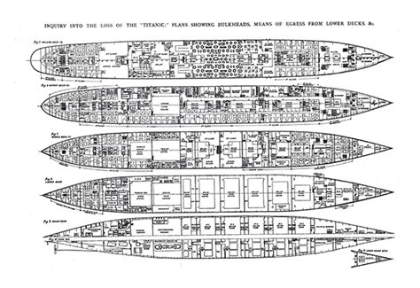 Titanic Deck Plans – New Steamship Consultants