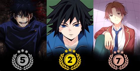 Top 10 Strongest Introvert Anime Characters Of All Time - Anime Galaxy