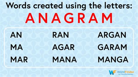 Anagram Font