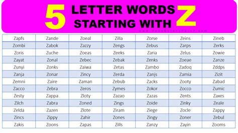 5 Letter Words Starting with Z - Vocabulary Point