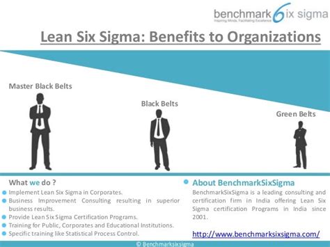 Six Sigma - Benefits to Organizations